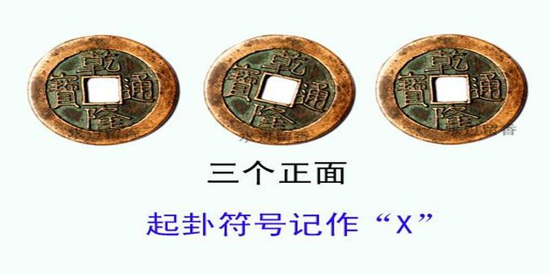 六爻摇卦铜钱(中国古代的以钱占卜) - 天华易学
