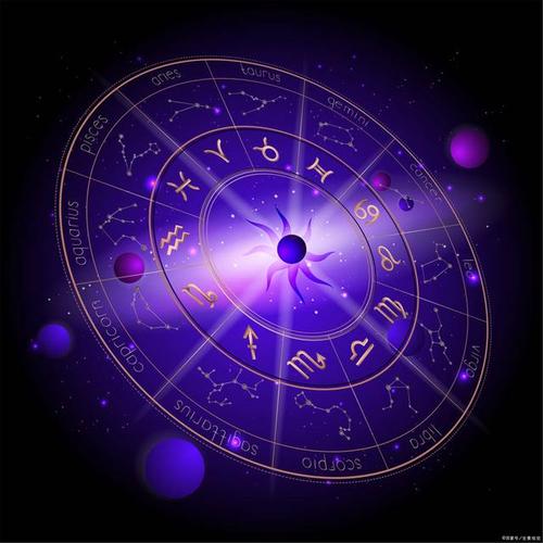 占星学并不是只看太阳星座,而是看整张星盘