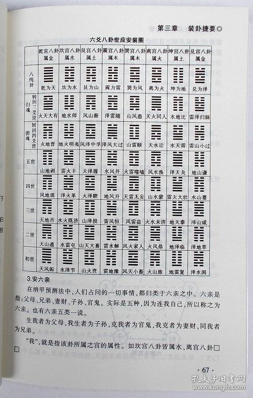 周易刘易是中国传统的占卜方法,占卜前必须沉默一分钟 - 命理百科